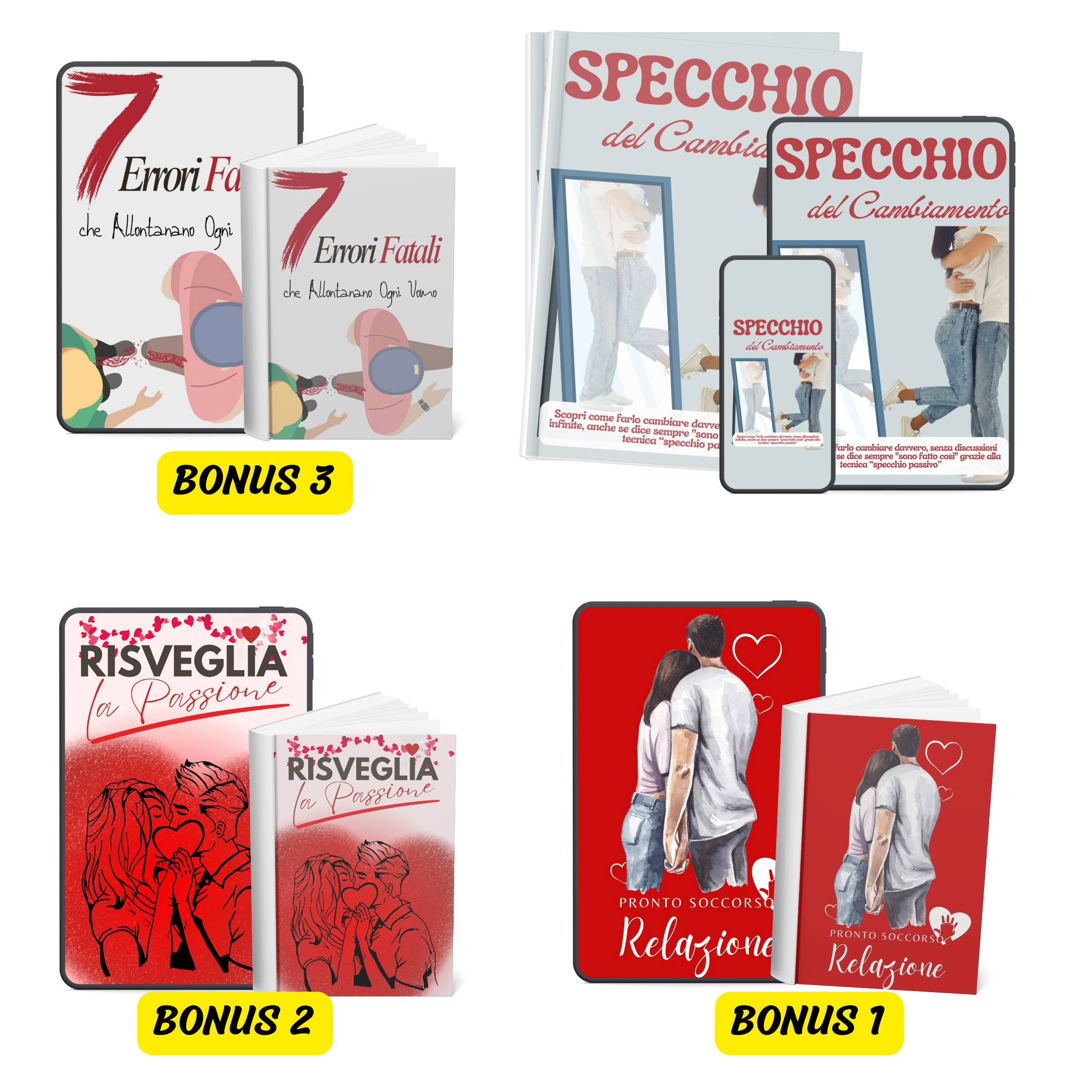 Specchio Del Cambiamento